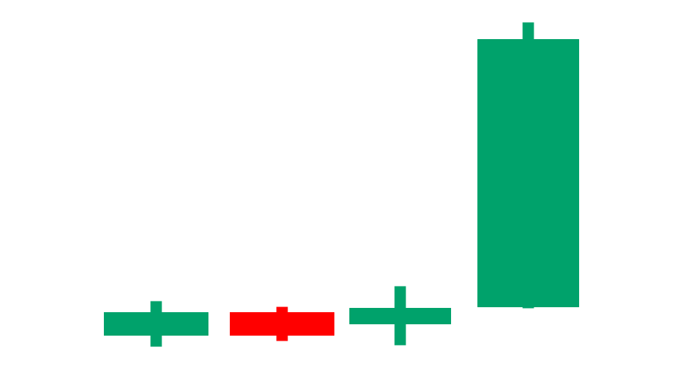 example chart graphic