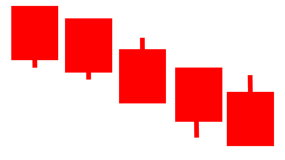 example chart graphic