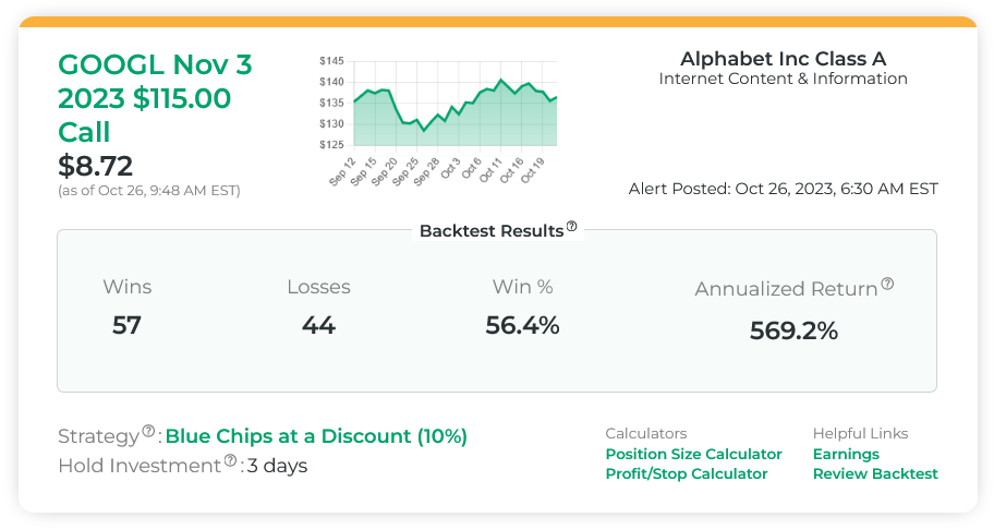 Stock Market Guides